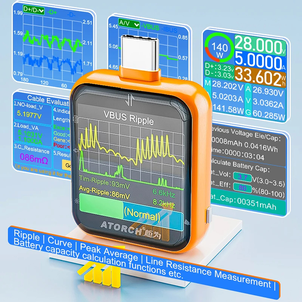 T3 Touch Control Gravity Senso - Usb Ammeter Tester ulasan dan harga