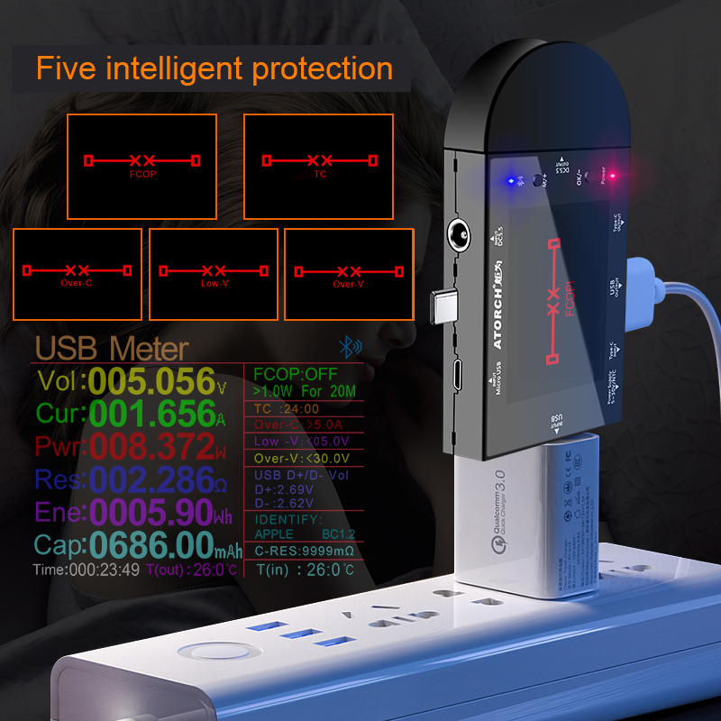 5-32V USB tester DC 5.5 Type-C - Usb Ammeter Tester ulasan dan harga