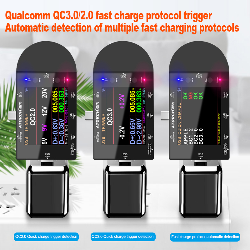5-32V USB tester DC 5.5 Type-C - Usb Ammeter Tester ulasan dan harga