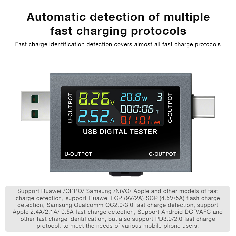 USB Type-C Charging Tester DC  - Usb Ammeter Tester ulasan dan harga