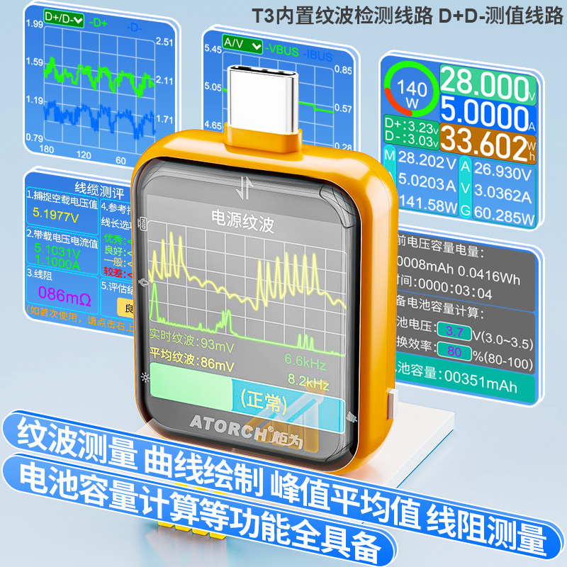 T3 Touch Screen High Precision - Usb Ammeter Tester ulasan dan harga