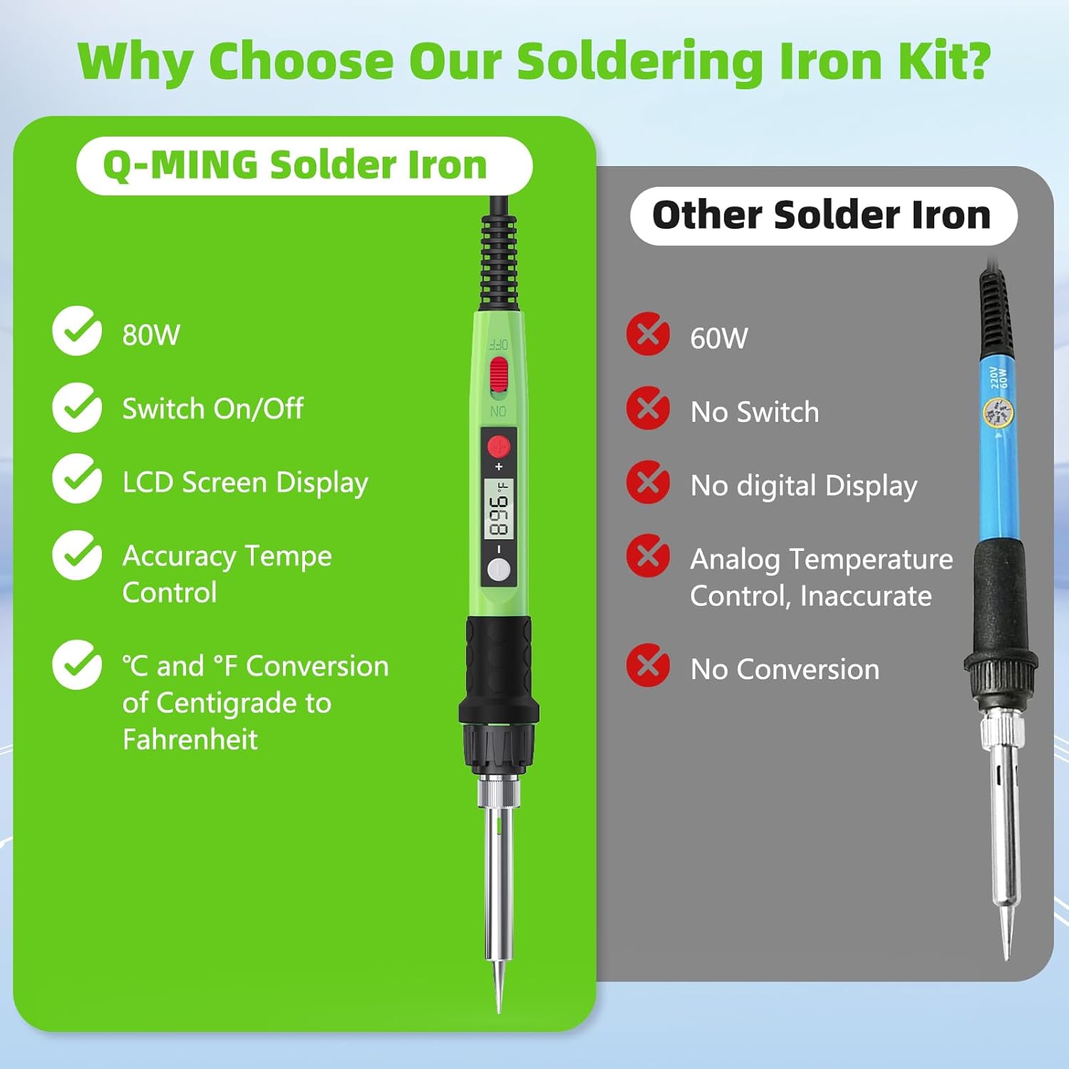 80W LCD Digital Soldering Iron - Electronics Repair Tool ulasan dan harga
